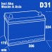 Inci Aku Maxim A 115D31R 6 CT-100Ah-830A (SAE) (1) L+ – фото 3
